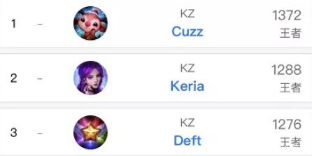 也成为焦点 也成为焦点