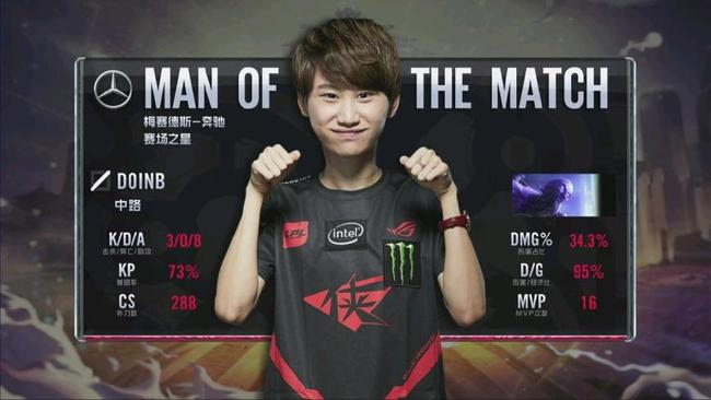 克里夫兰收 克里夫兰收