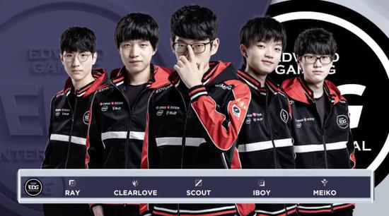 重洗重切 重洗重切