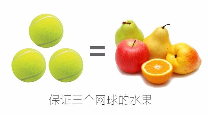 时间 时间